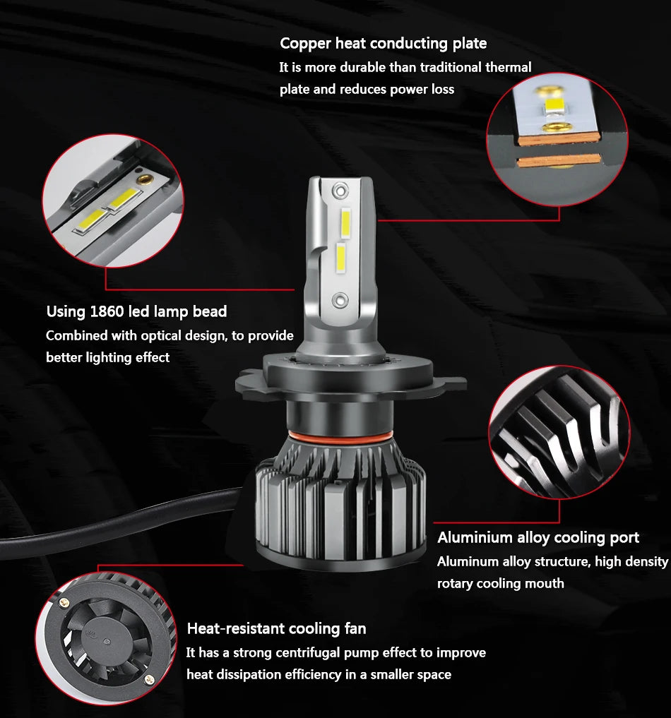 BAISHIDE Car Lights H4 H19 CANBUS LED H7 20000LM H11 Lamp for Car Headlight Bulbs H1 H3 H9 9005 9006 HB3 HB4 Fog Light 12V 24V