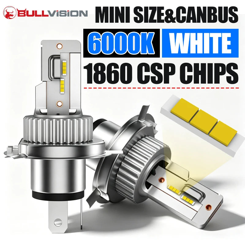 BULLVISION H4 LED Headlights 1:1 Mini Motorcycle Lamps High Low Beam Wireless Turbo Fan 18