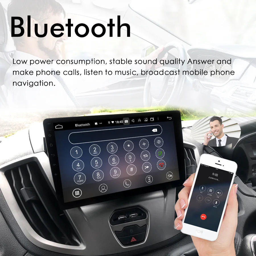 Car Multimedia Video Player For Ford transit MK8 2018 Tourneo Custom 2020 Android 14 Radio
