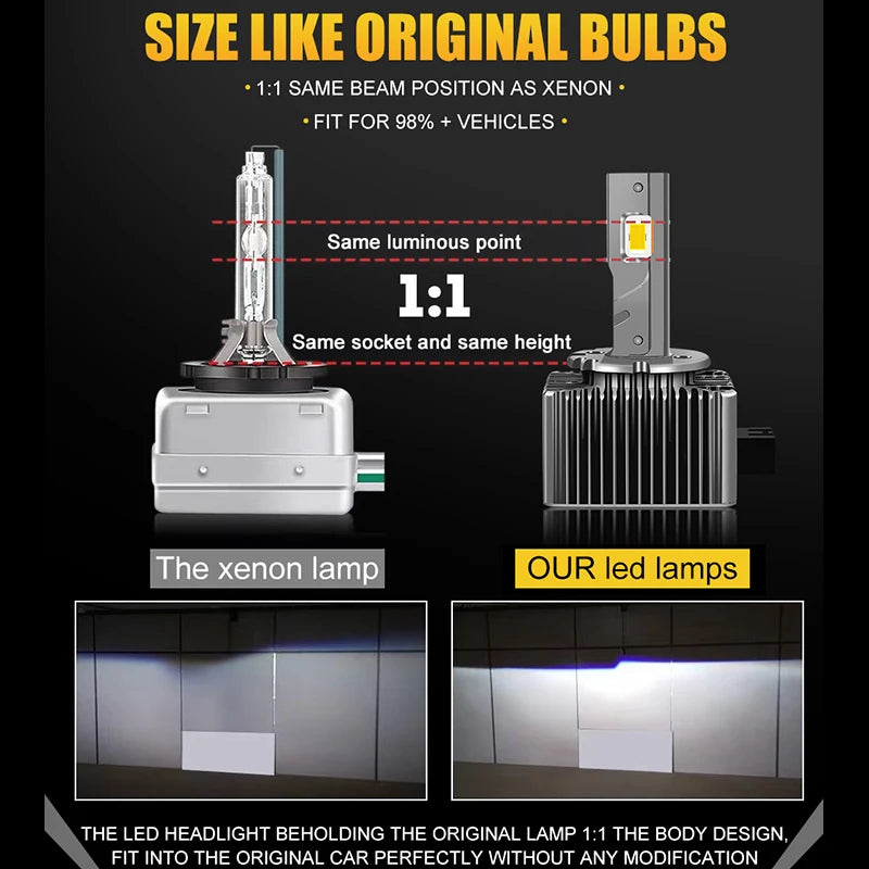 D SERIES D1S D3S LED Car Headlight Bulb D2R D2S D1R D3R D4R D4S D5S D8S Turbo Light 4300K