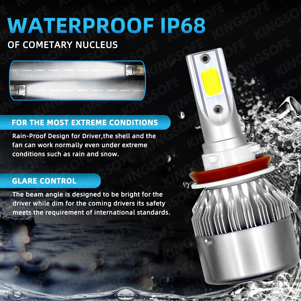 Led Moto Bulb H7 Motorcycle Headlight 12V 6000K Lamp For Kawasaki Ninja ZX10R 2006 2007 20