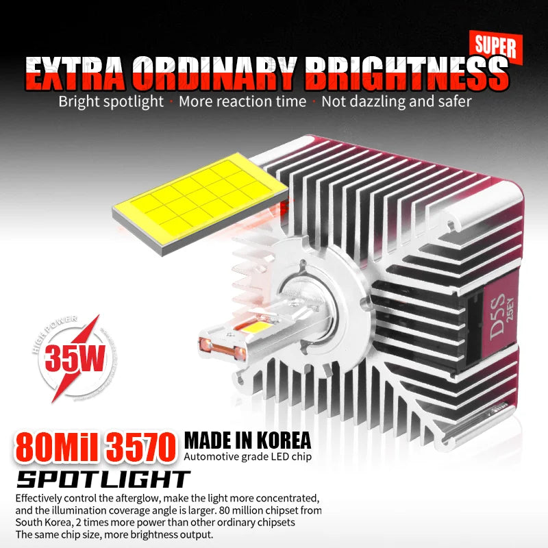 D SERIES D5S LED Car Lights 12V Headlights 1:1 Xenon Lamp HID CANbus No Error 45W Auto Tur
