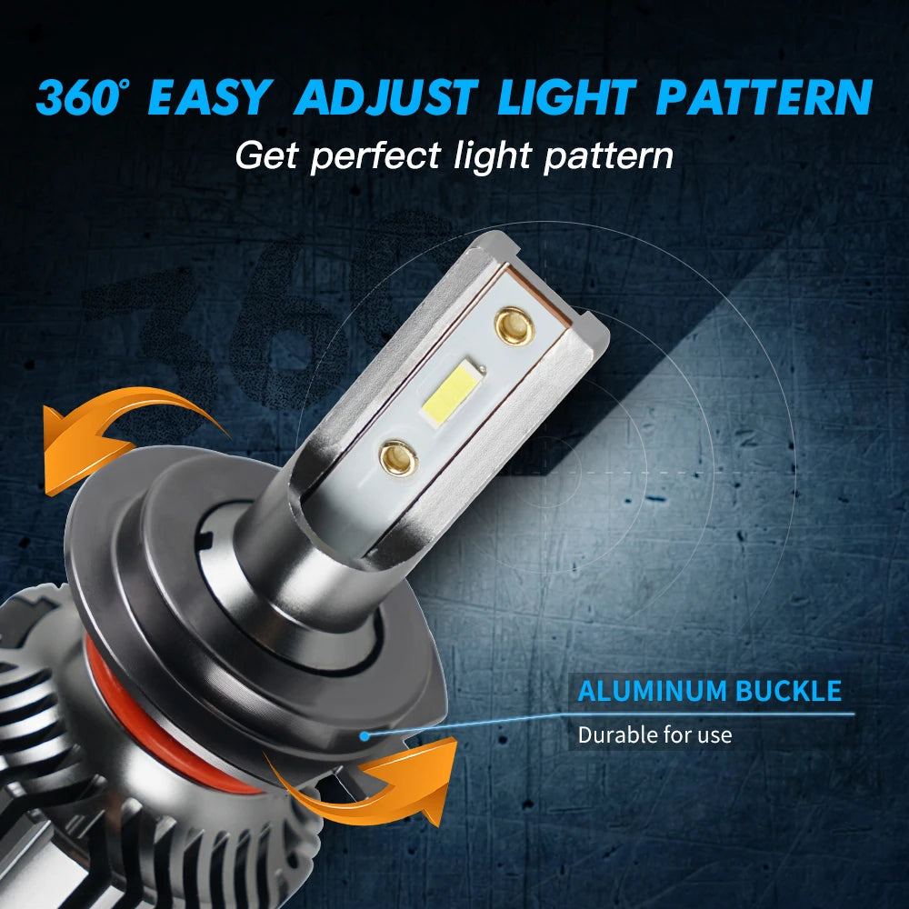 BEVINSEE Bombillas LED H7 Car Lights Super Bright 50W 6000LM Mini Size for SEAT Ibiza Rena