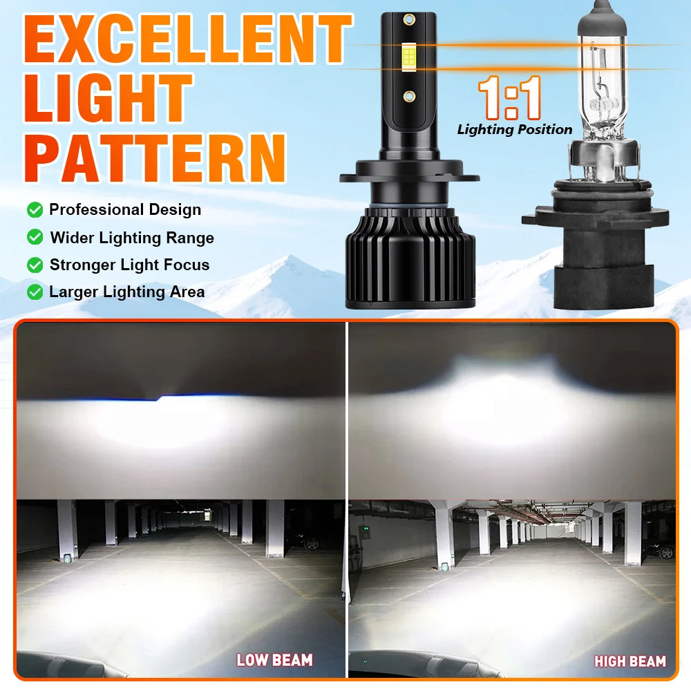 30000LM 150W High Low Beam H7 H11 LED Headlight 6000K For Volvo XC90 2003 2004 2005 2006 2