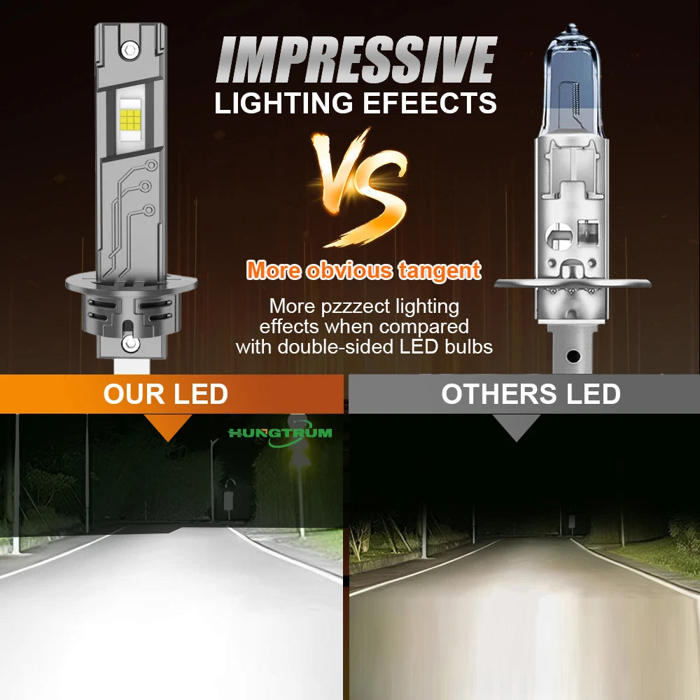 H1 LED Headlights Powerful CANBUS Bulb 1:1 Mini Size Spotlights Lights for Car With Fan Au