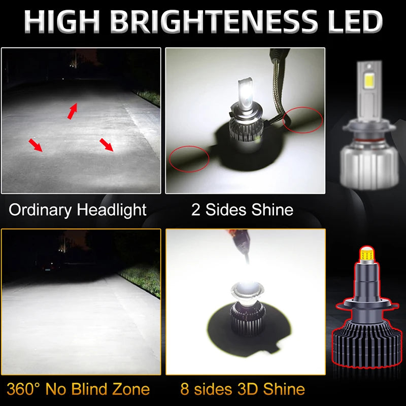 Drivereyes H7 H11 H1 LED Car Headlights H8 H9 9005 HB3 9006 HB4 9012 HIR2 6000K 12V Canbus