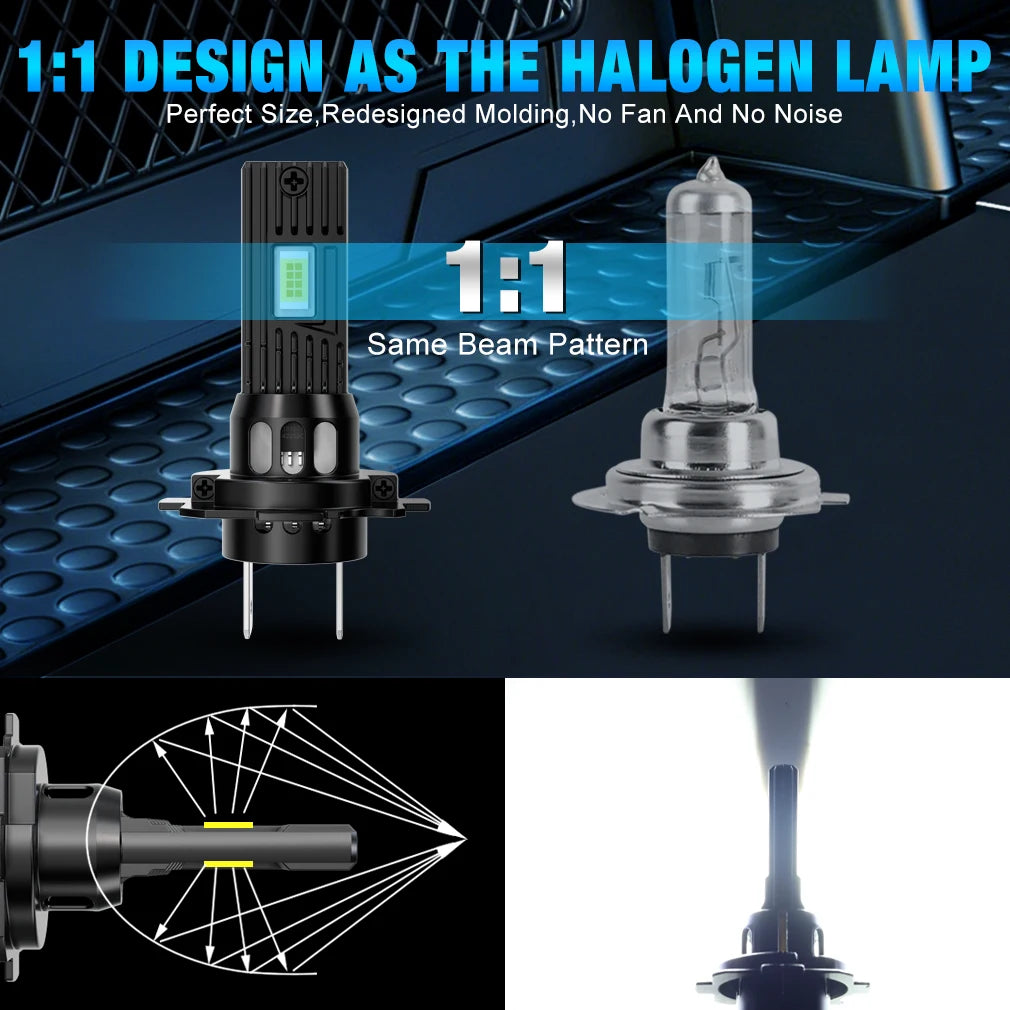 S&D H7 Car Led Headlight H4 Canbus Headlight Bulbs 80W 30000LM H11 9005 9006 for Car Drivi
