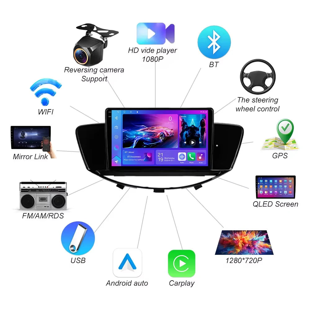 Android 16 For Subaru Tribeca Wx W10 2004-2014 Car Radio Multimedia Video Player 2din Auto | AUTOKITSHOP