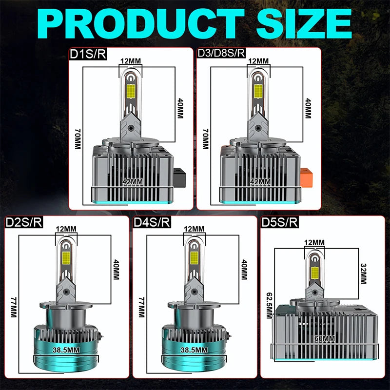 D3S D1S D3R D1R LED Xenon Bulb HID 1:1 Car Headlight D2S D4S 30PC 9580 CSP Canbus LED Turb