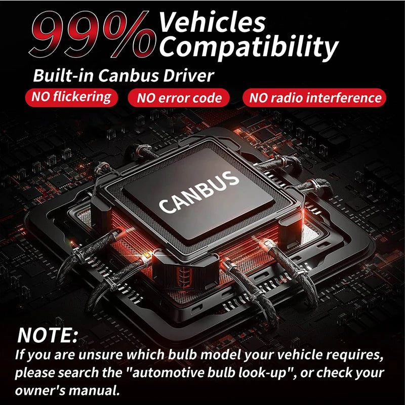 5000W H7 H4 Led Headlights CANBUS H11 H8 H9 9012 9006 9005 Turbo 5570 CSP Chips Car Bulbs