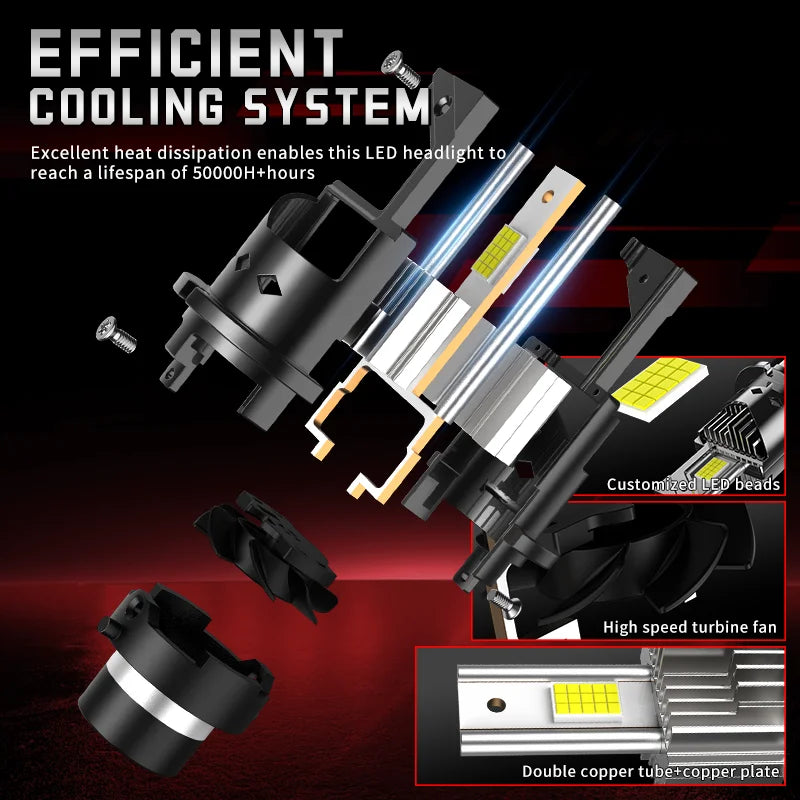 D SERIES D2S D4S LED Headlight Bulbs D1S D3S Canbus 30000LM D2R D4R Auto Bulbs 300W Car La