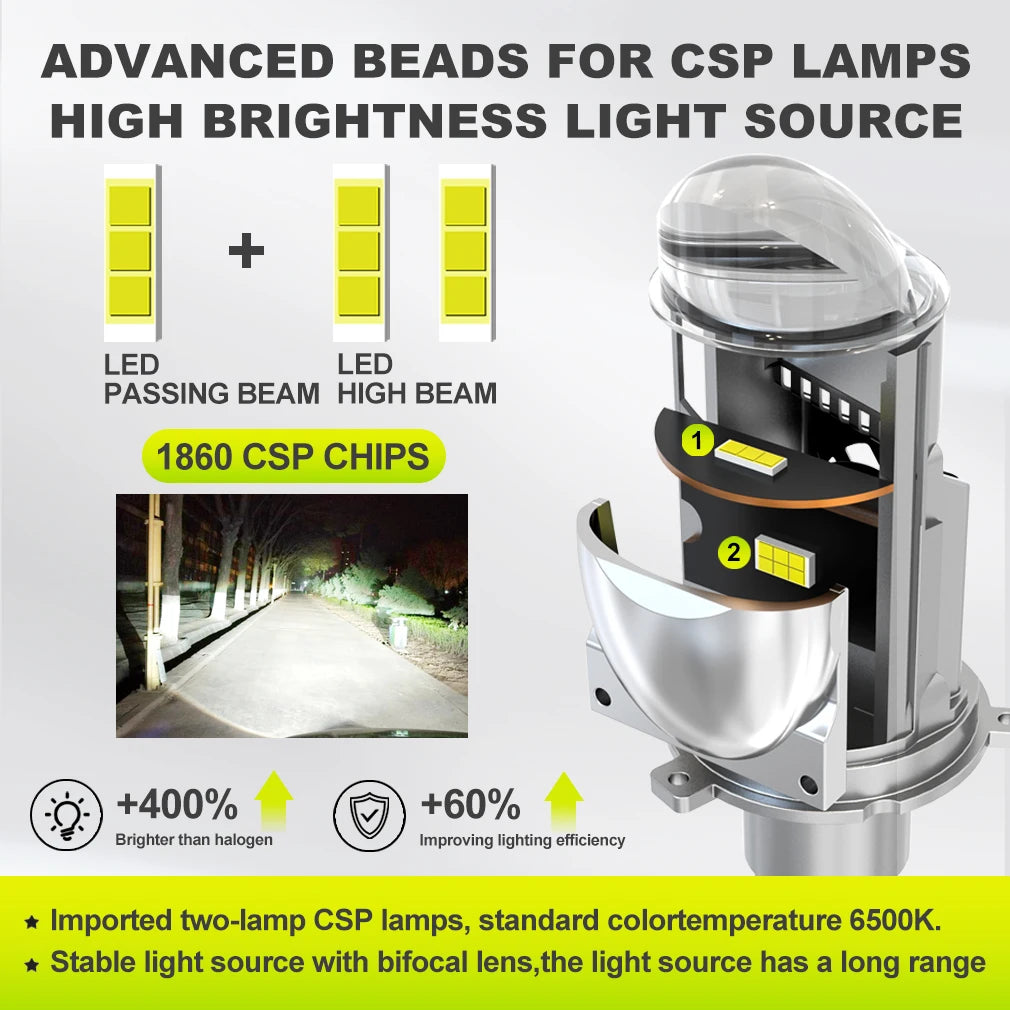 800W 60000LM Double Lens H4 LED Light 9003 HB2 Projector Lens Headlight Canbus Car Lamp Wi