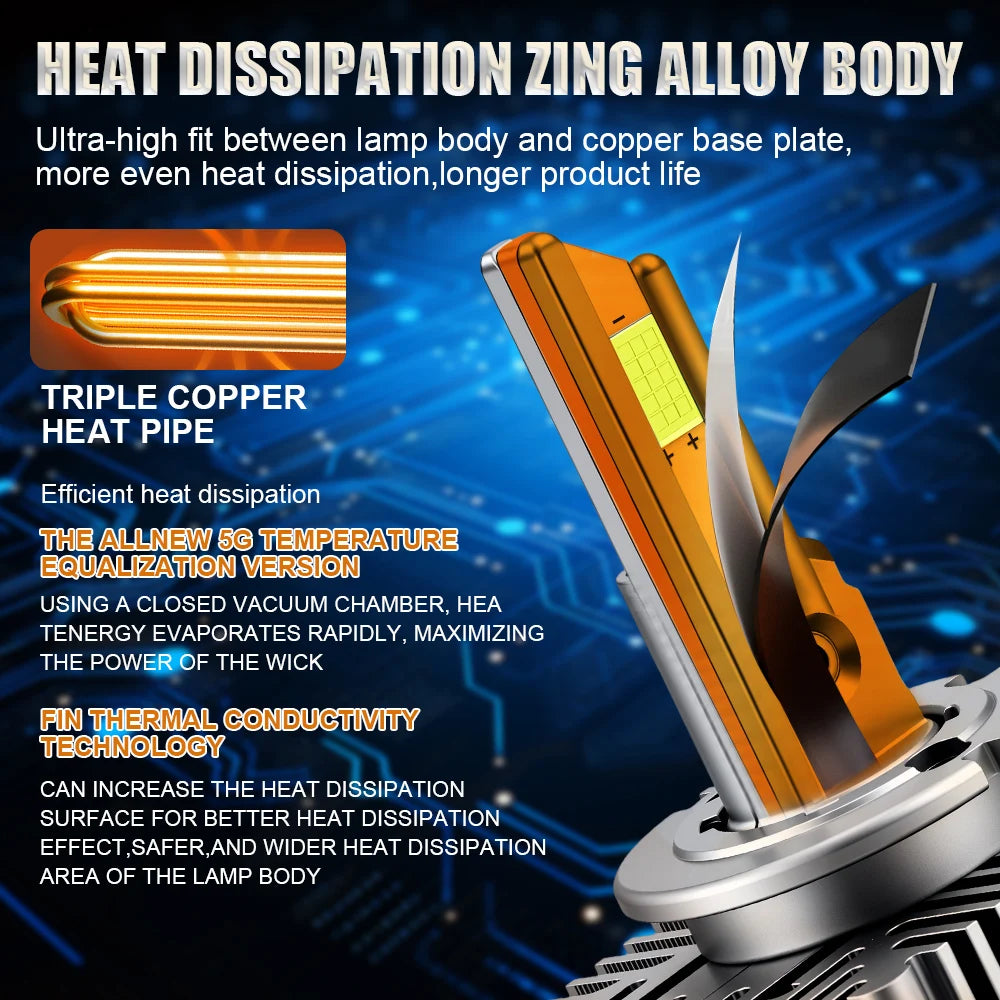 D1S D3S Car LED Headlight Bulb D1R D3R D2S D4S 1200W Canbus HID 12V 24V Turbo Auto Lamp Pl