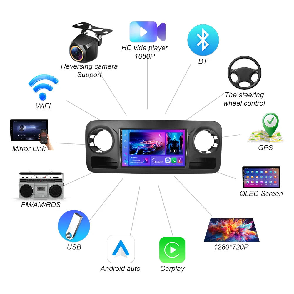 Android 16 For Mercedes-benz Sprinter 907 910 2018+ Auto Carplay Car Radio Gps Navigation  | AUTOKITSHOP