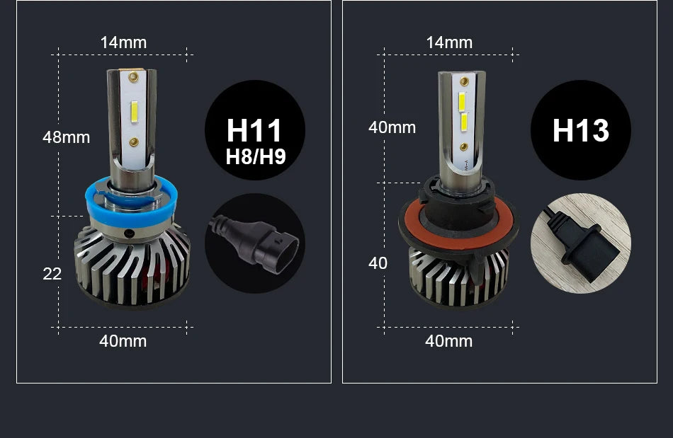 BAISHIDE Car Lights H4 H19 CANBUS LED H7 20000LM H11 Lamp for Car Headlight Bulbs H1 H3 H9 9005 9006 HB3 HB4 Fog Light 12V 24V