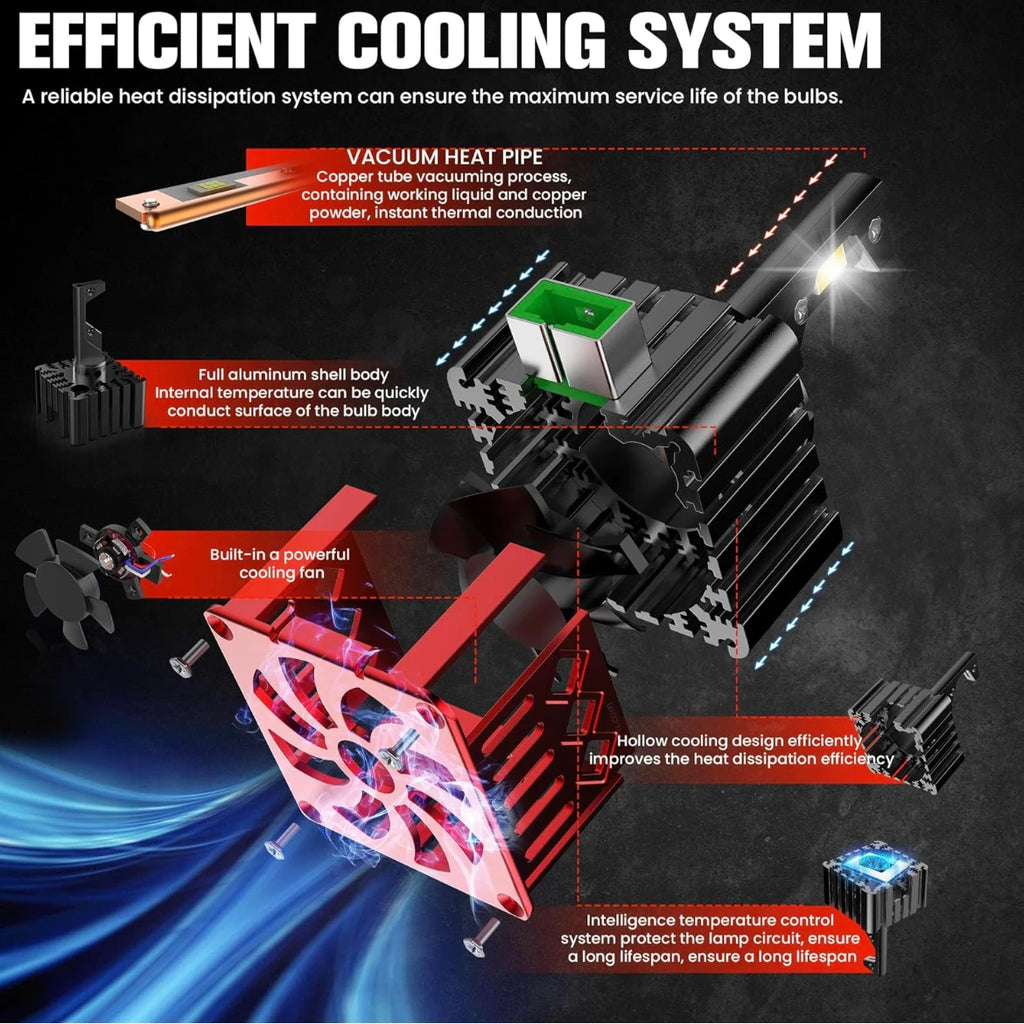 D SERIES Car LED Headlight Bulbs D1S D3S D2S D4S D5S 160W Canbus HID 12V 24V Turbo Auto La
