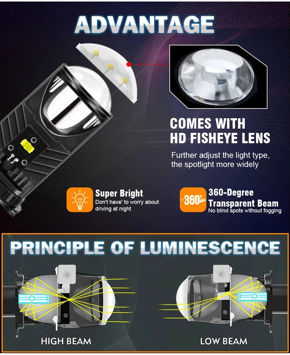 H4 LED Projector Lens Headlight Car LED Headlight Canbus 6000K Hi/Lo Beam Bulb with Turbo