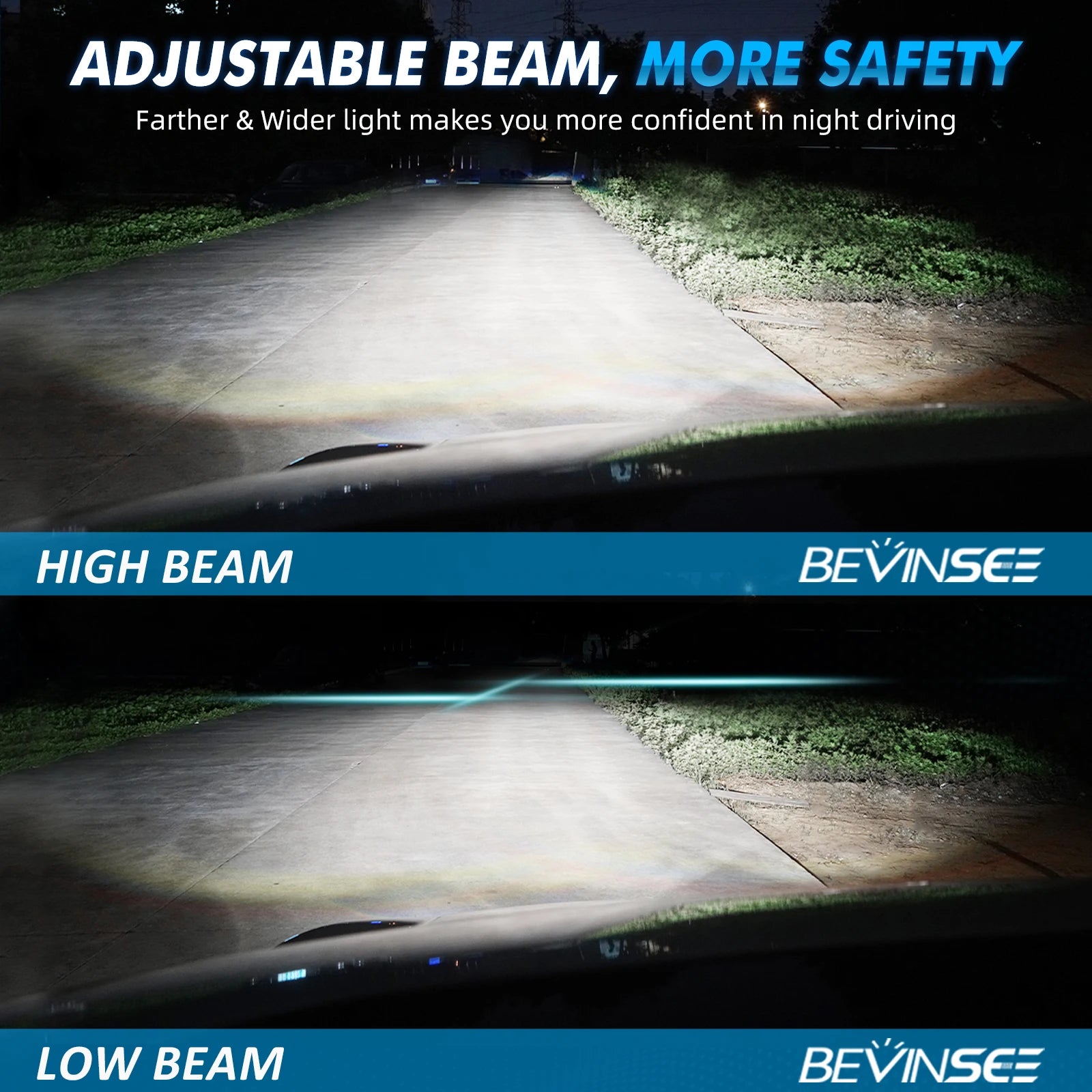 BEVINSEE H4 LED Headlight Bulbs Hi/Lo Beam 150W 28000LM CANbus Turbo H7 H11 9012 HIR2 9005