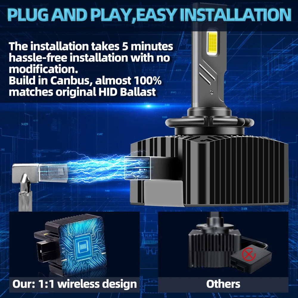 Car Light D1S Led Headlight 30000LM 6000K High Low Beam Bulbs For Cadillac Escalade ESV 20