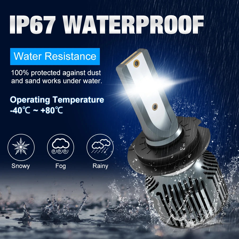 30000LM H4 H7 Led 3570 CSP H1 H8 H11 H16 9005 HB3 9006 HB4 Car Headlight Bulb Canbus Auto