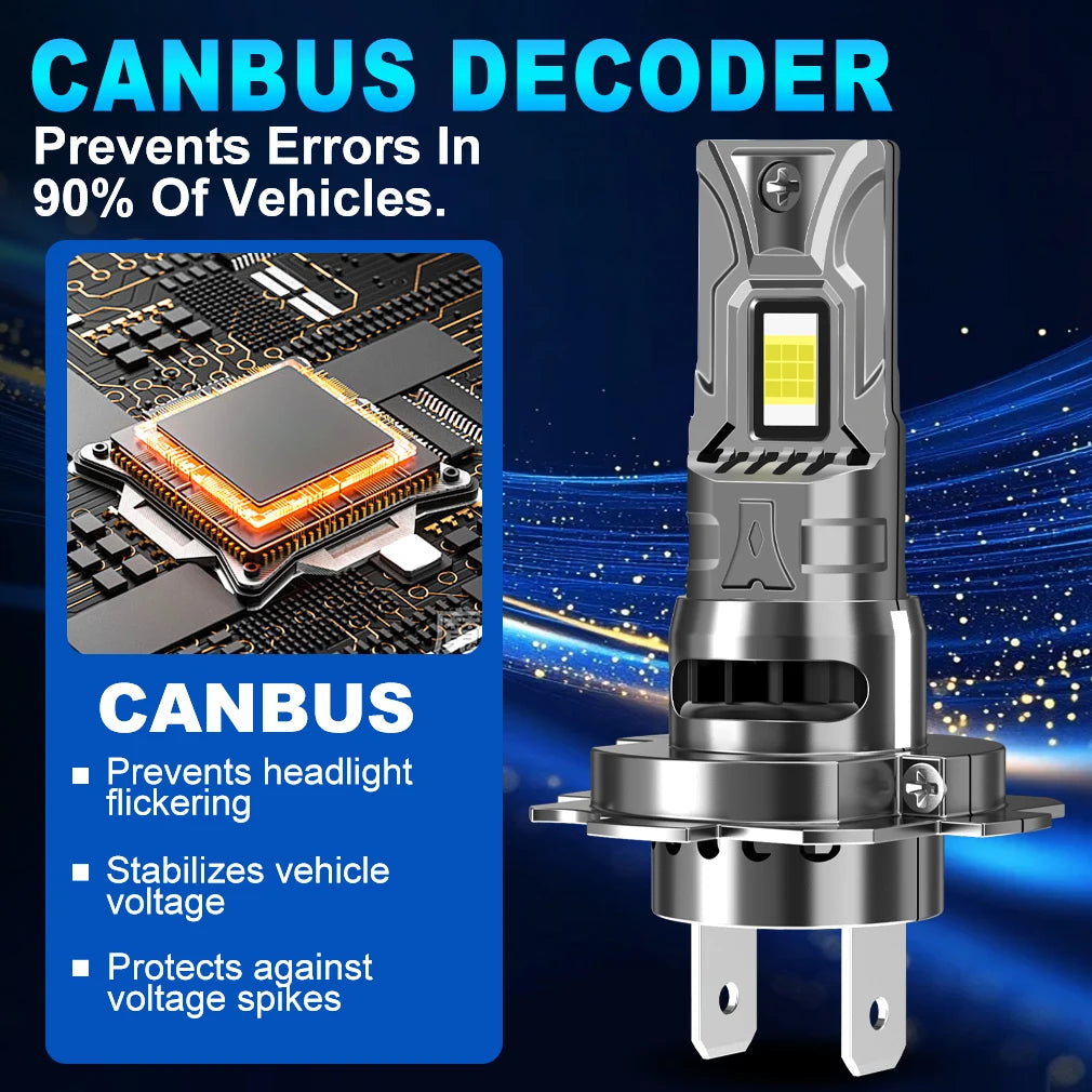 XSTORM H7 H4 LED Canbus Car Headlight H1 H11 9005 9006 LED Lights 120W 6000K With Fan Turb
