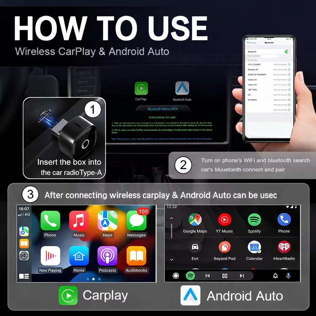 LED Interior Light Kit for Smart - Canbus Error-Free Interior Bulbs