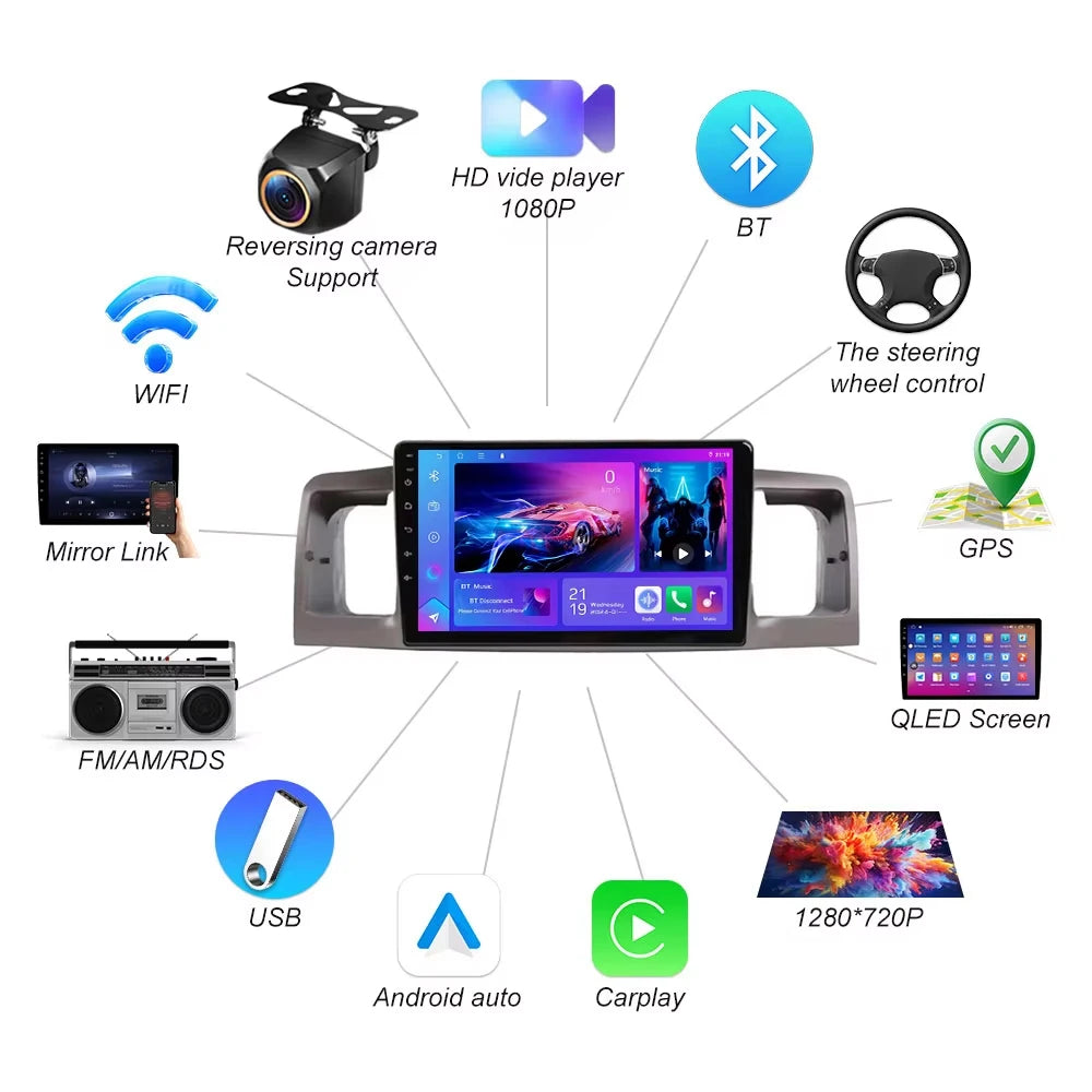 2din Car Radio Multimedia Player For Toyota Corolla E130 E120 2000-2006 Android 16 Gps Nav | AUTOKITSHOP