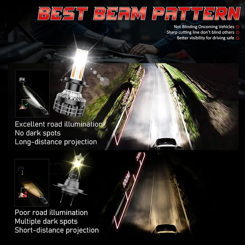 6800W H7 H4 Led 7600000LM Headlight Canbus H11 H1 9005 9006 HB3 HB4 9012 HIR2 6000K Ultra