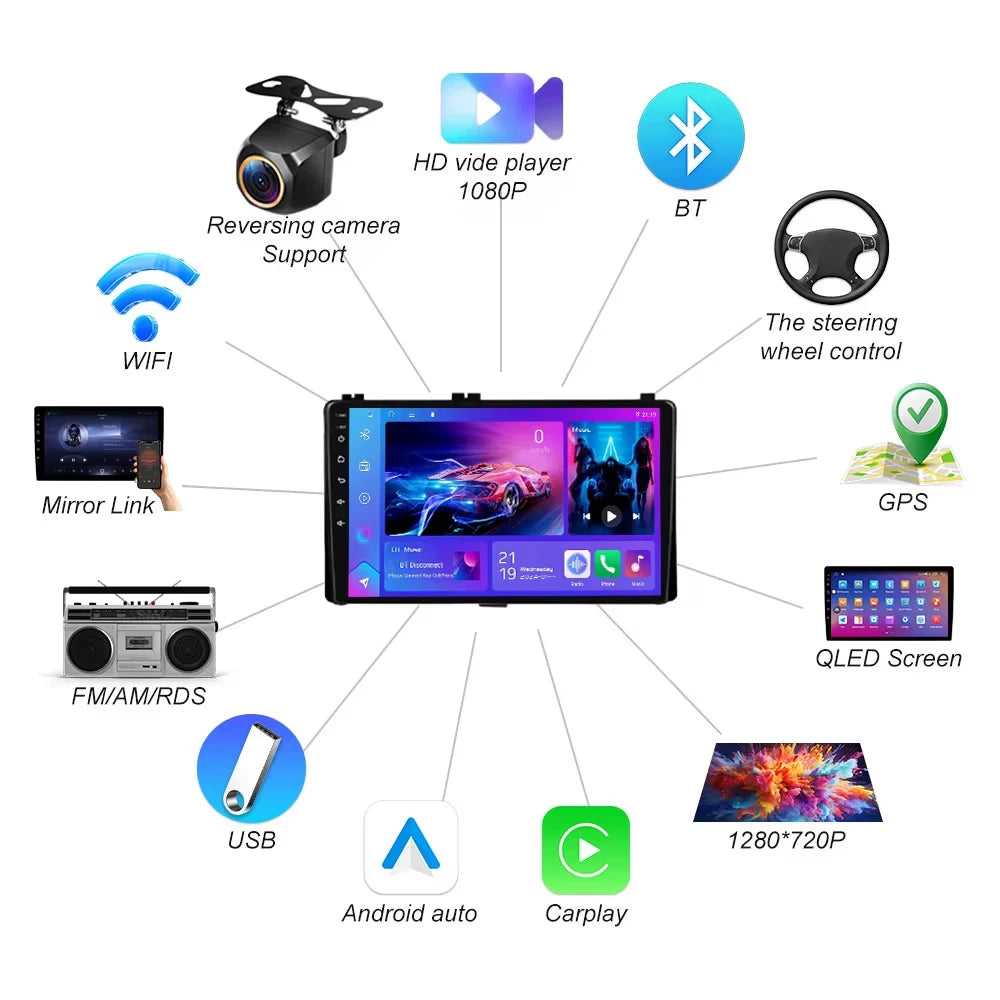 Android 16 For Toyota Auris 2014 2015 2016 2017 2018 Multimedia Video Player 2din Stereo H | AUTOKITSHOP