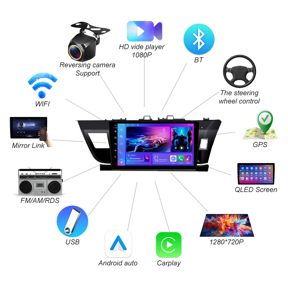 Android 16 For Toyota Corolla Altis Rhd 2014 2015 2016 Car Radio Multimedia Video Player N | AUTOKITSHOP