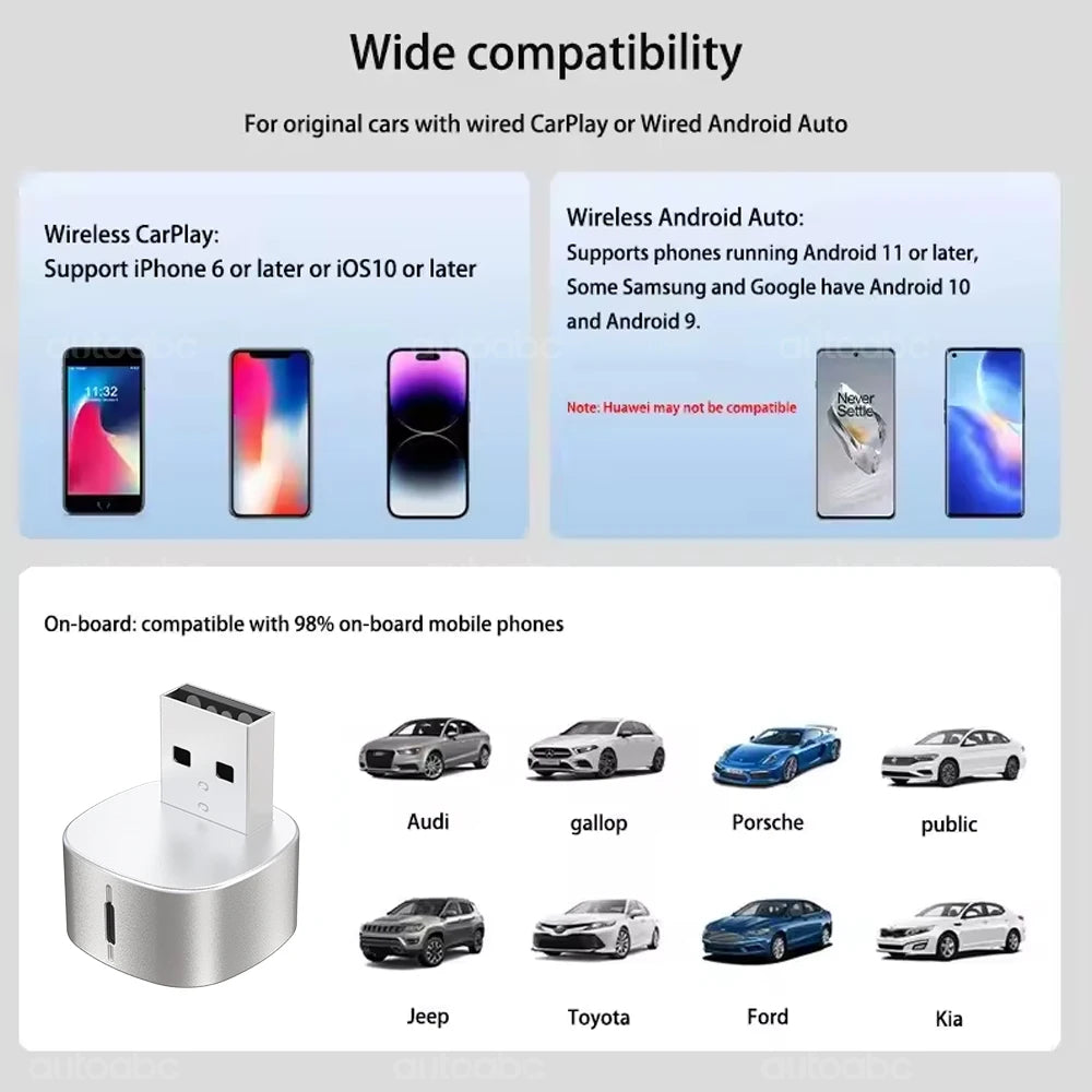 2in1 Wireless Carplay&Android Auto Box 2in1 Wired to Wireless Dongle Automatic Connect Ada