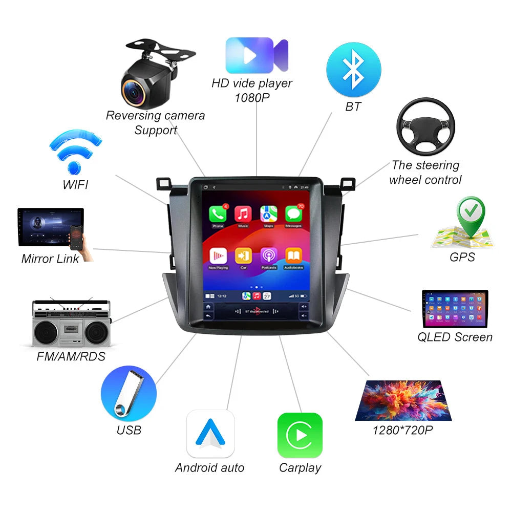 Android 16 For Toyota Rav4 Rav 4 2013 2014 2015 2016 2017 2018 Car Radio 9.7 Inch Multimed | AUTOKITSHOP