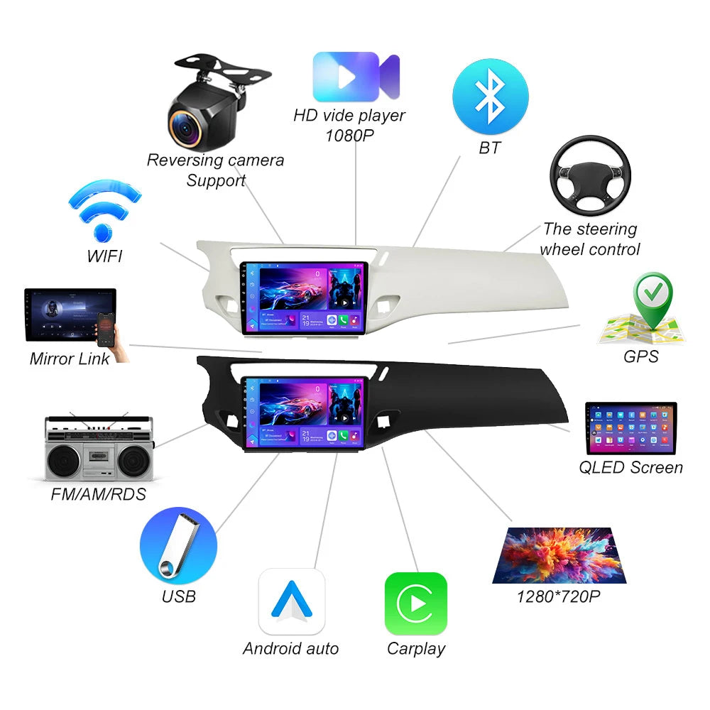 Android Auto Carplay For Citroen C3 Ds3 For Citroen C3 Ds3 2010 - 2016 Car Radio Video Mul | AUTOKITSHOP
