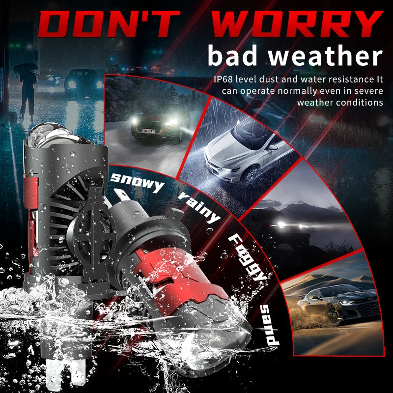  2pcs H4 LED Mini Projector Lens Headlight Bulb 6000K Plug-and-Play Auto/Moto Lamp Mini L