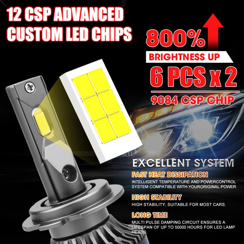 H7 H4 H11 LED Headlight Bulb 6000k 150000LM H8 H9 9005 9006 HB3 HB4 Plug And Play CANBUS L