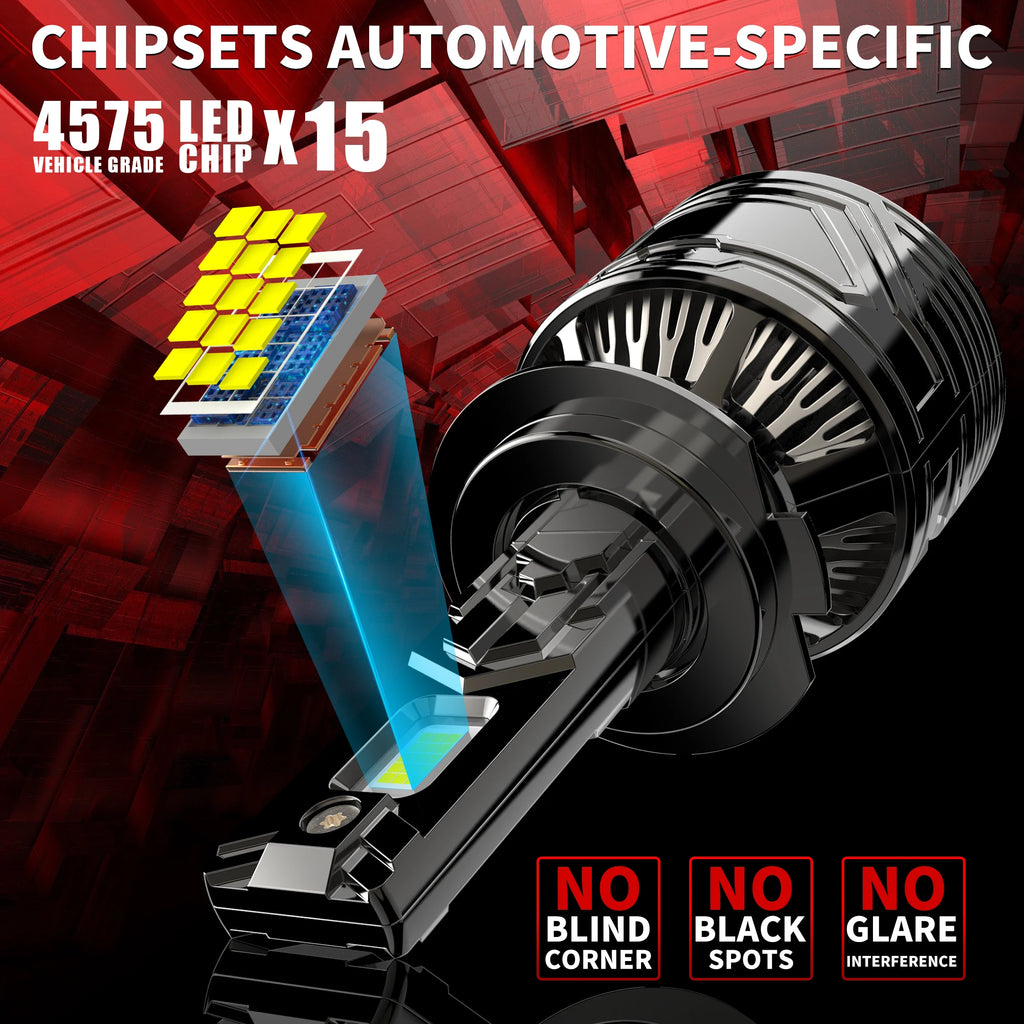 H7 Canbus LED Car LED Headlight 200W 30000LM H1 H4 H11 9005 HB3 9006 HB4 Auto LED Lamp Hig