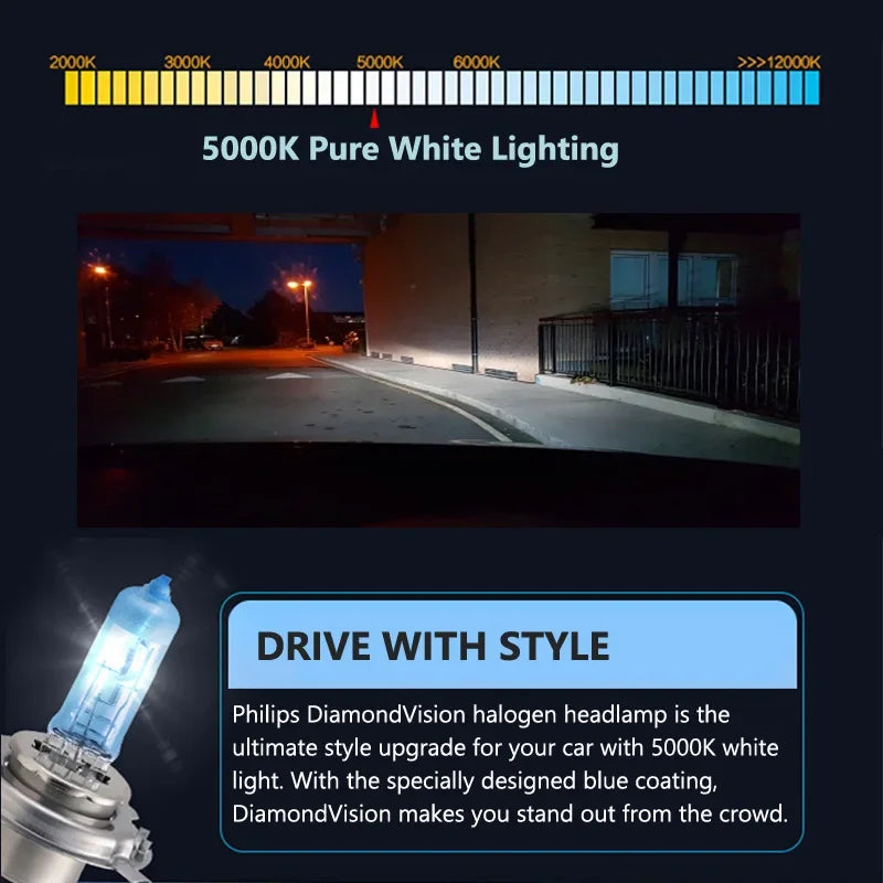 Philips H4 H7 H11 HB3 HB4 H8 H1 H3 9005 Crystal Vision Car Halogen Headlight 4300K Bright