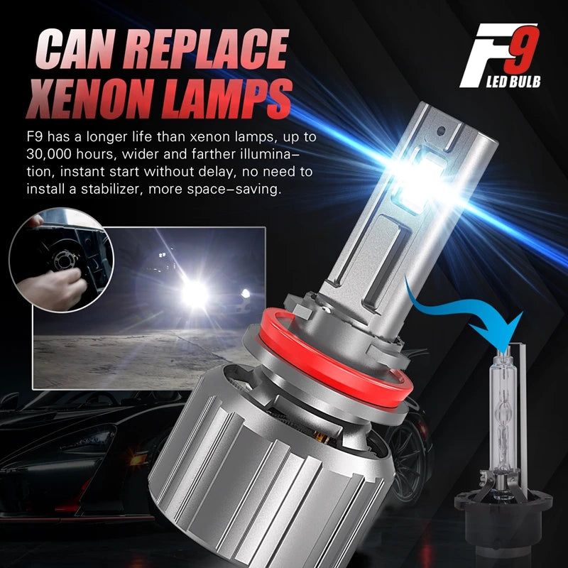180W F9 LED H7 H11 H1 9005 H4 Headlight Kit Fog Light H4 H7 H8 H11 H1 9005 9006 LED Lamp L