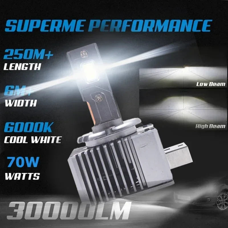 80W Canbus D1 D1S D3 D3S Headlight Bulb LED D Series Auto Lighting Systems D3S Car Light 2