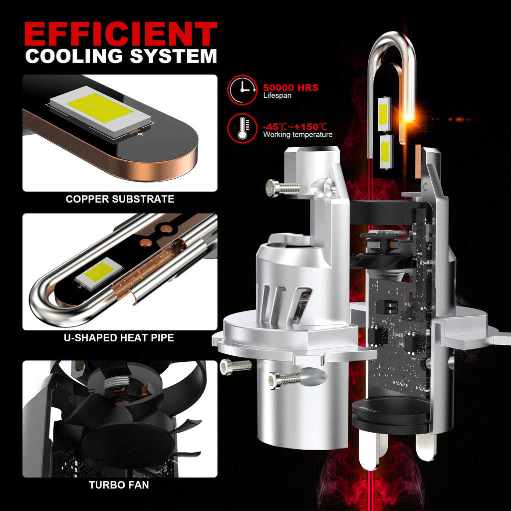 H4 Bi LED Headlights Bulb 1000W High Power Auto Lamp CANBUS 3570 CSP Mini Wireless Car Lig