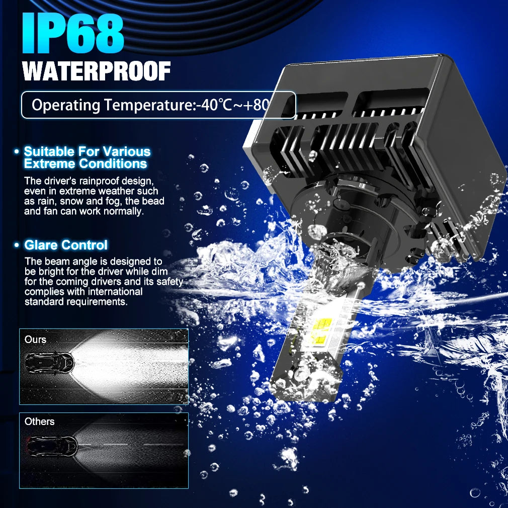 XSTORM D5S LED Headlight Bulbs D1S D2S D3S D4S Led Light Canbus 300W 12V 30000LM Headlight