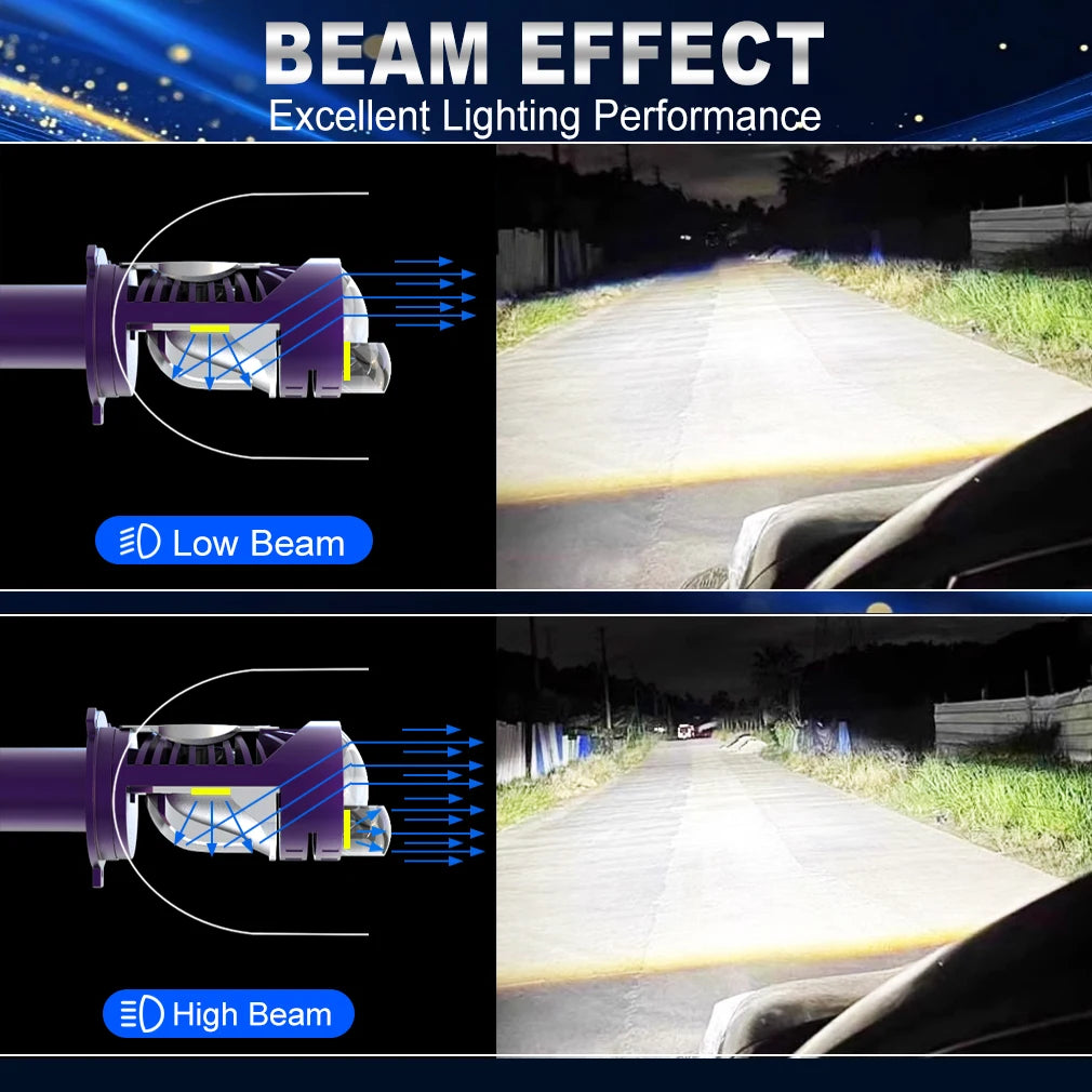 XSTORM H4 LED Projector Headlight Canbus H4 LED Lens Headlight 100W 30000LM 6500K Car Ligh
