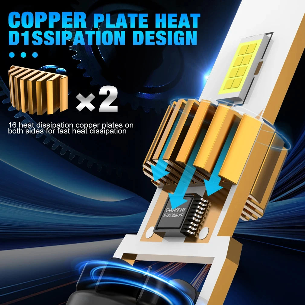 H7 LED Headlight Bulb Mini Wireless 60W 30000LM 6500K CSP for Car Headlamp Auto Diode Lamp