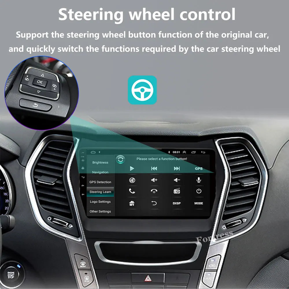 For Hyundai Santa Fe 3 2013 - 2016 Carplay Auto 4G+WIFI GPS Car Radio Navigation Multimedi