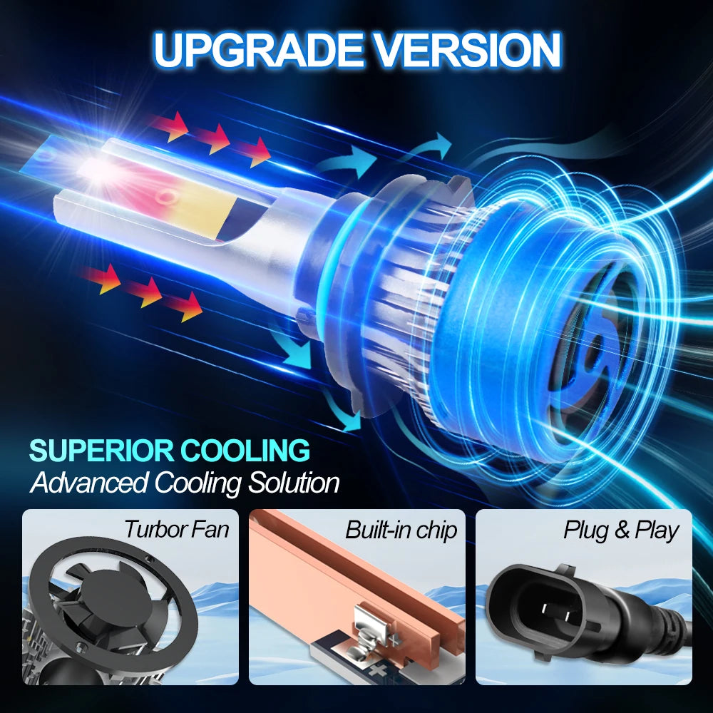 240W Canbus LED Headlight 40000LM High Low Beam Auto Front Lamps 6000K White For Mazda CX3