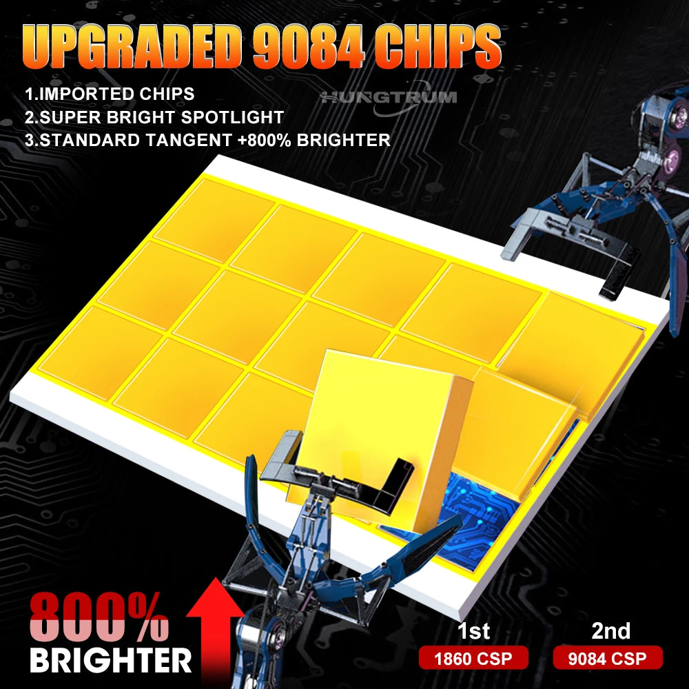 H7 H4 H11 LED Headlight H1 9005 9006 High Power Auto Headlamp CANBUS Error Free Super Brig