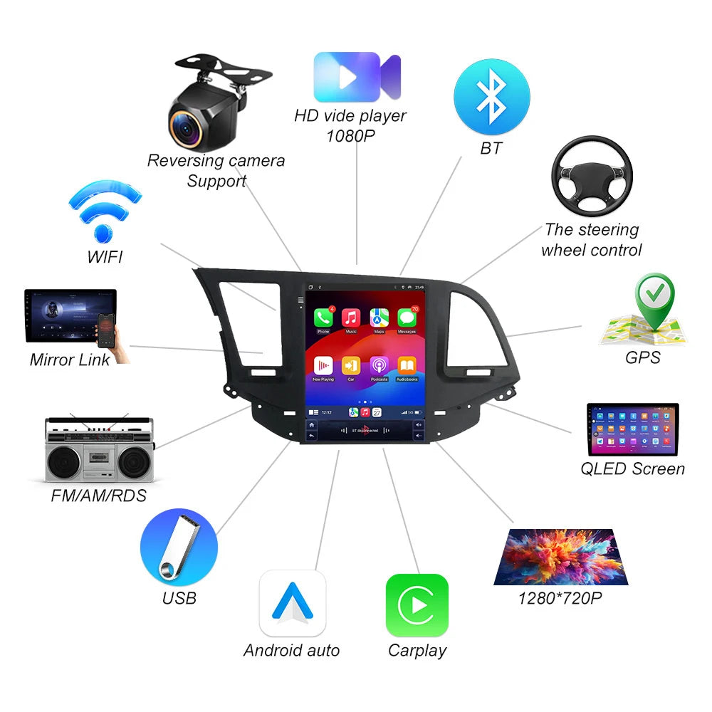 Android 16 For Hyundai Elantra 2016-2018 Car Radio 9.7 Inch Multimedia Video Player Gps Na | AUTOKITSHOP