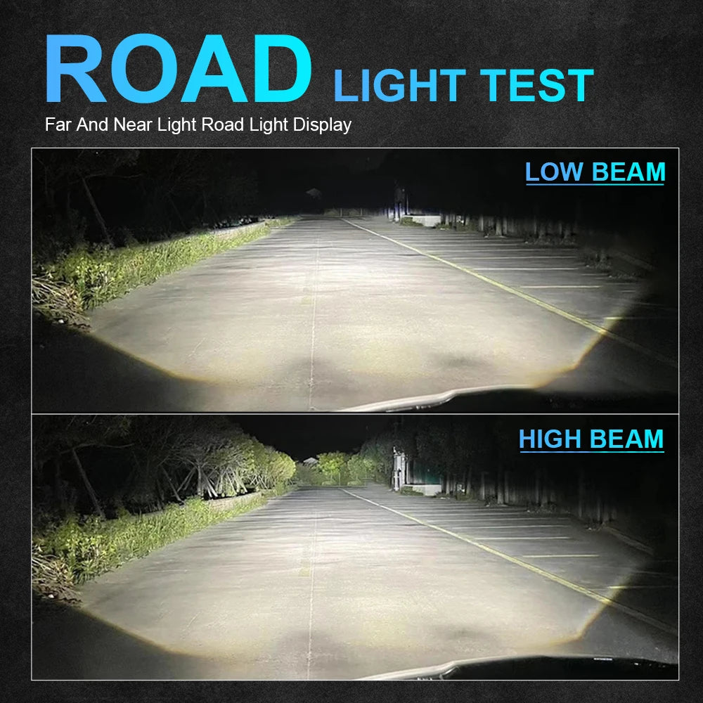 Bi-led Lens 3 inch Projector Lenses 8800000LM Kits H4 Hi/Lo Beam H1 H7 H11 9005 9006 LED B