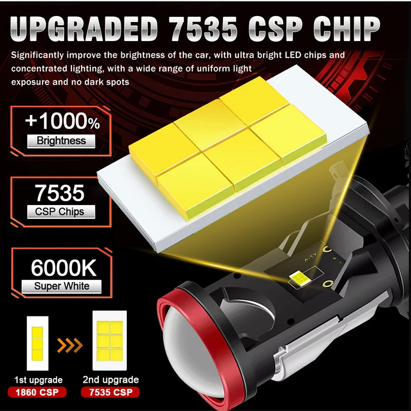 1000W Y7D H4 Super Bright LED Headlight Car H4 Mini Projector Lens Bulb 6000k 300000LM Hig