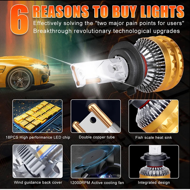 9570 CSP H4 H7 LED Headlight Led Canbus H1 H11 H8 9005 9006 HB3 HB4 9012 HIR2 Fog Lamps Li